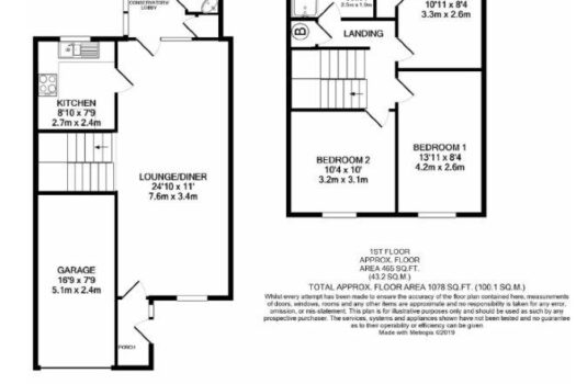 Three Bedroom House To Let In Elizabeth Way